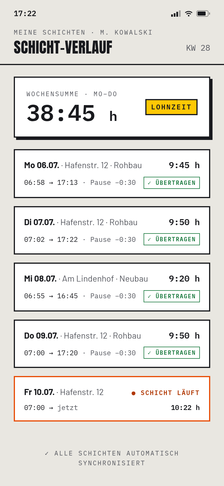 App-Bildschirm: Schicht-Verlauf mit Wochensumme 38:45 Stunden, vier übertragenen Tagesschichten und laufender Schicht